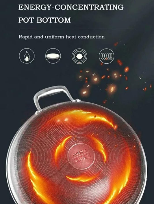 Moksha LifeStyle Honeycomb Wok 12 inch Pan with Lid, nonstick stir fry with silicone handles, Hybrid stainless steel cooking frying pan, dishwasher safe.