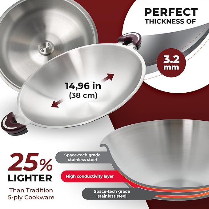 BUFFALO Clad Stainless Steel Wok Pan with Lid Flat Bottom 15 inch (38cm) Stir Frying Pan Tri-Ply Nonstick Cookware - Double Handle Cooking Pot for Induction/Electric/Gas Stoves