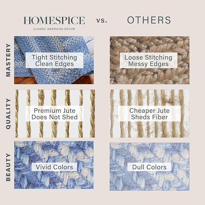 Homespice Denim Blue Round Braided Rug, Jute, 6' - Perfect Coastal Country Decor for Living Room, Dining Room, Everywhere