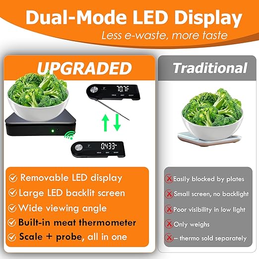 SEVEN SQUARED 72 Digital Kitchen Food Scale with Removable LED Display & Built-in Thermometer, 11lb/5kg High Precision 0.1g Stainless Steel Scale for Cooking & Baking, Tare Function, 5 Units