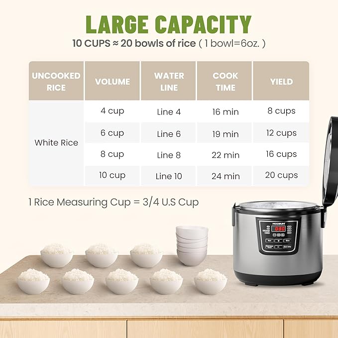 MOOSUM 20 Cup Cooked (10 cup uncooked) Rice Cooker with 8 Functions, Healthy Cooking Stainless Steel Pot & Steamer, Removable Inner Cover, Silver