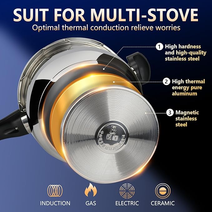 Pressure Cooker Stainless Steel pressure cooker 10.57 quart Commercial Stove Top Pressure Cooker Pot, Compatible with Gas & Induction Cooker 10.57+ quart for canning stainless steel large