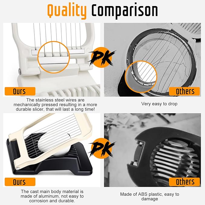 Egg Slicer - Stainless Steel Wire & Aluminium Heavy Duty Cutter, Dishwasher Safe for Eggs & Soft Fruits, Black & White