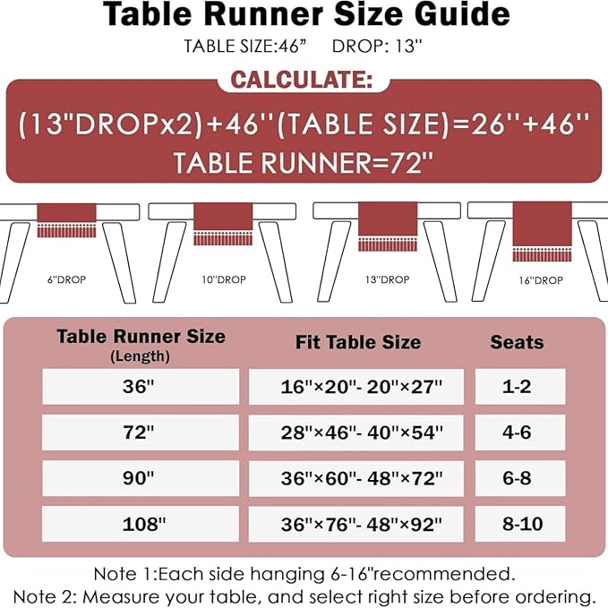 Table Runner 13x108 Inch for Valentine's Day, 3D Heart Shape Winter Holiday Decorative Farmhouse Table Decorations for Kitchen Dinning, Indoor Outdoor Dinner Party Decor (White)