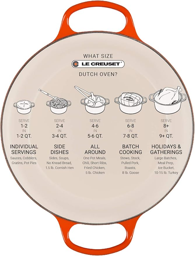 Le Creuset Enameled Cast Iron Signature Round Dutch Oven, 9 qt., Sea Salt