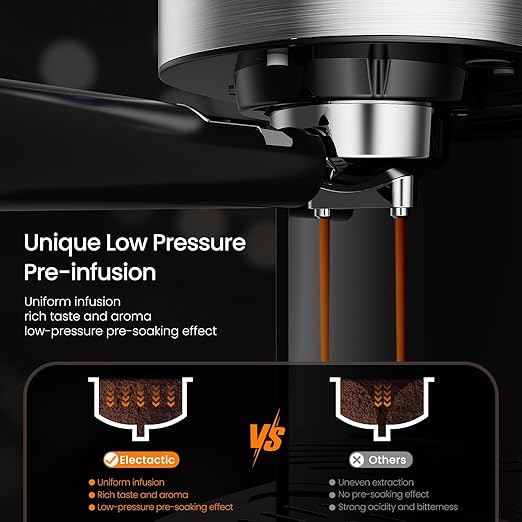 Electactic Espresso Machine 20 Bar, Professional Stainless Steel Coffee Maker with LCD Display, Steam Wand, 45oz Removable Water Tank, for Espresso, Cappuccino, Latte at Home or Office, Black