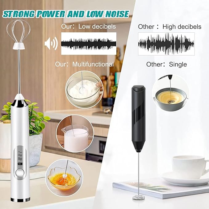 JrundMsoxz Rechargeable Milk Frother - 3-Speed Electric Handheld Coffee Mixer With 2 Whisks and Decoration Tool, Stand-up Design for Latte, Cappuccino, Cream (White)