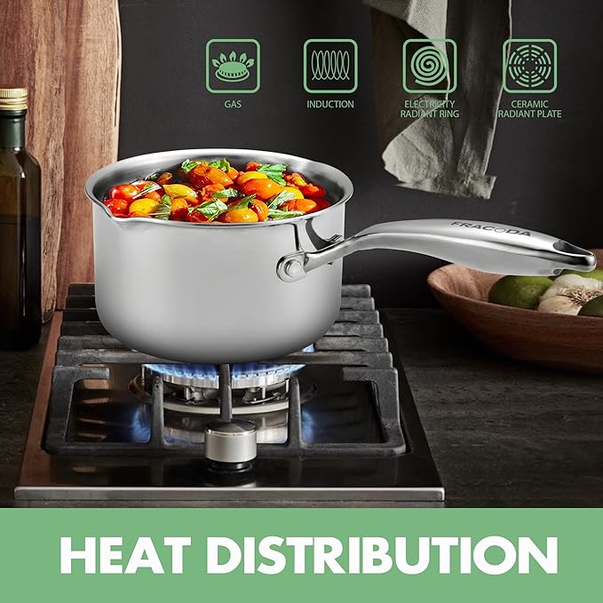Fracoda 3.5 Quart Stainless Steel Pot Saucepan with Glass Strainer Lid, Sauce Pot with Two Side Spouts, Induction Cooking Pot, Multipurpose Sauce Pan with Lid for Cooking(Tri-Ply Full Body)