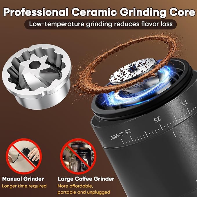 OUUTIIOL Portable Electric Coffee Grinder Rechargeable,Office 38 Adjustable Grinding Settings， LED Battery Indicator Shows Remaining Battery, Suitable for Travel, Camping, Office
