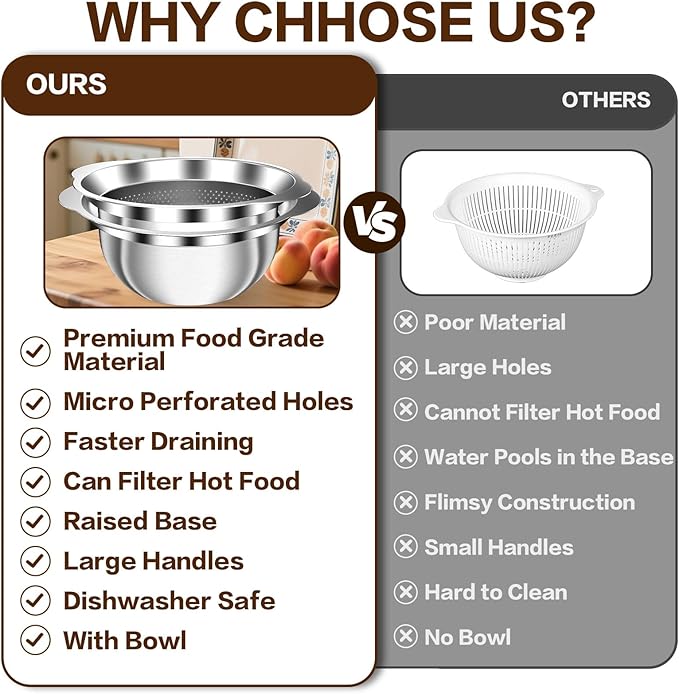 Colanders and Strainers, Stainless Steel Colander Set, Pasta Strainer & Vegetable Washer, Kitchen Strainer with Matching Bowl for Draining, Soaking and Food Prep, Dishwasher Safe, Silver-4QT