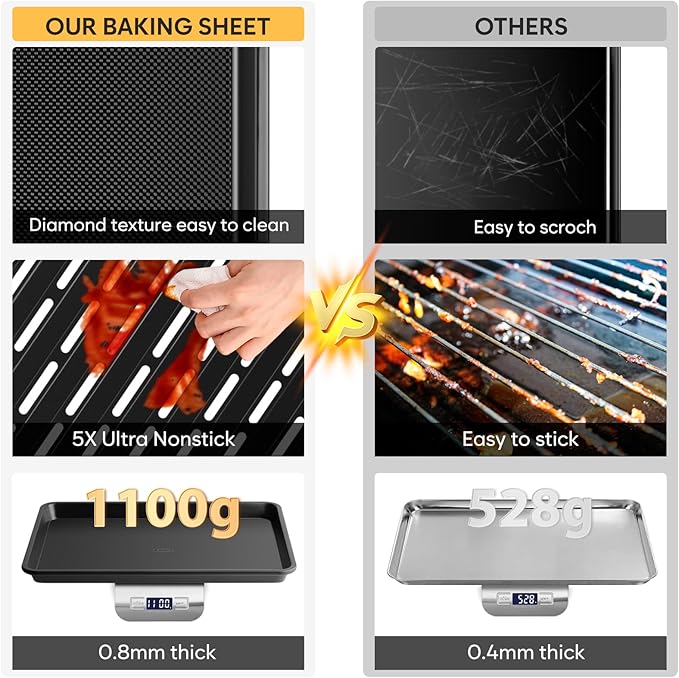 Cookie Sheets for Baking with Cooling Rack Set of 4, 0.8mm Thick Nonstick Baking Sheets for Oven, Half/Quarter/Jelly Roll Pans for Oven, Heavy Duty Oven Trays with Diamond Texture