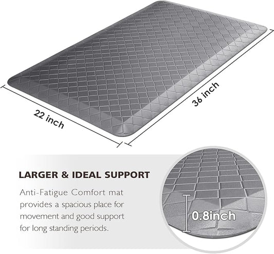 HappyTrends Kitchen Floor Mat - 4/5 Inch Thick Anti-Fatigue Kitchen Rug,Waterproof Non-Slip Kitchen Mats and Rugs Heavy Duty Ergonomic Comfort Rug for Kitchen,Office,Sink,Laundry,(22"x36", Gray)