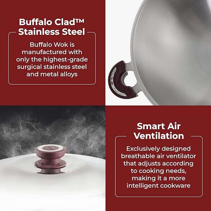 BUFFALO Clad Stainless Steel Wok Pan with Lid Round Bottom 16 inch (40cm) Stir Frying Pan Tri-Ply Nonstick Cookware - Double Handle Cooking Pot for Induction/Electric/Gas Stoves