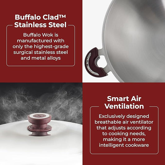BUFFALO Stainless Steel Wok Pan with Lid Round Bottom 15 inch (38cm) - Stir Frying Pan Tri-Ply Nonstick Cookware - Double Handle Cooking Pot for Induction/Electric/Gas Stoves + Wok Ring