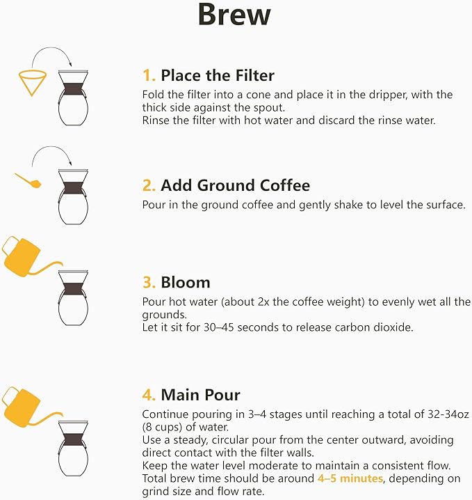 GAIAKALLON Ceramic Pour Over Coffee Maker with 20 pcs Paper Filter, 8-Cup, 34oz, Pour Over Coffee Dripper