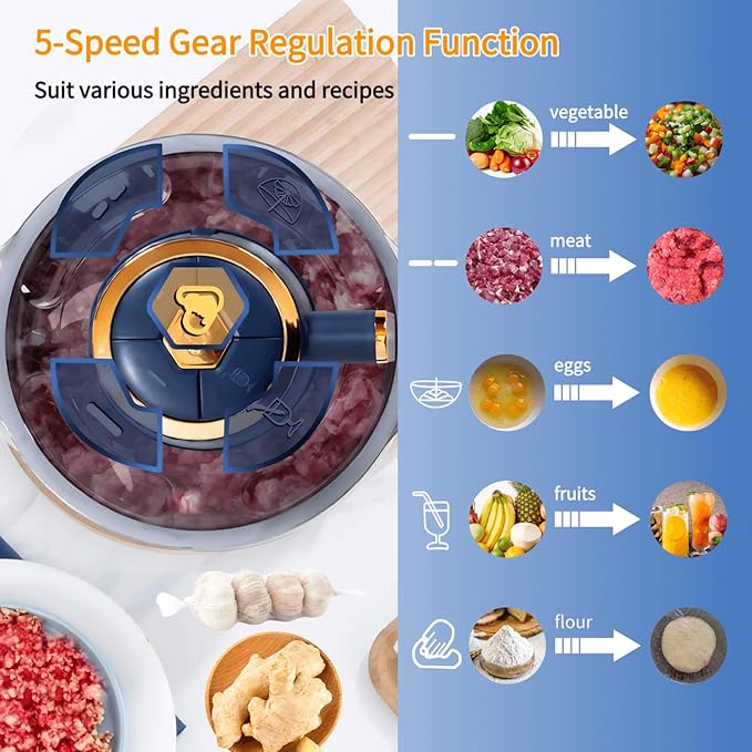 SPEHKAOO Food Processor,5-Speed Electric Food Chopper,Meat Grinder 5L(20Cups) with Two 6-Blade Sets,500W Powerful Vegetable Chopper Used for Dough Mixing,Meat, Nuts, Fruits, Garlic and Vegetables
