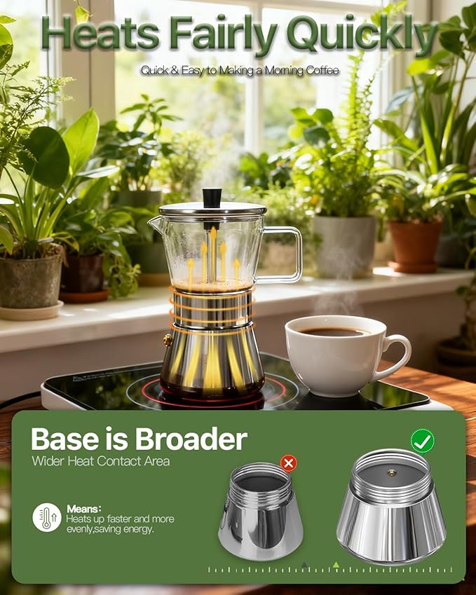 Grasseed Crystal Glass-Top Moka Pot, Polished Stainless Steel Stovetop Espresso Maker for Italian Coffee - 6 Cup/240ml/8.4oz