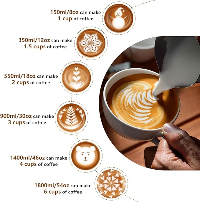 46oz Milk Frothing Pitcher with Latte Art Pen-Stainless Steel Steaming Jug for Espresso, Cappuccino & Coffee-Heat-Resistant, Dripless Spout, Measurement Scale, Dishwasher Safe (1400ml/46oz)