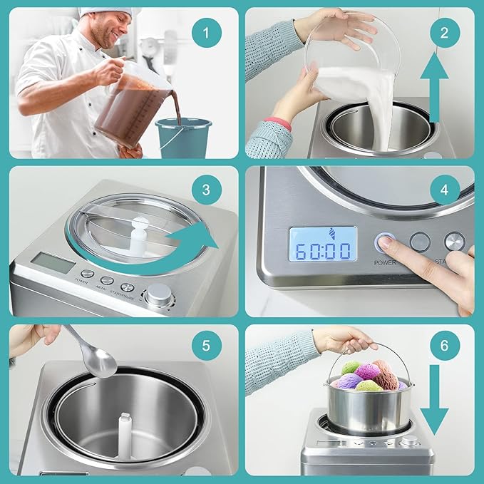 Homtone 2.64 QT Ice Cream Maker, No pre-Freezing & Large Capacity Automatic Ice Cream Machine with Compressor, Easy Operate & Clean, Keep Cooling for 2H, All Stainless Steel, LCD Digital Display