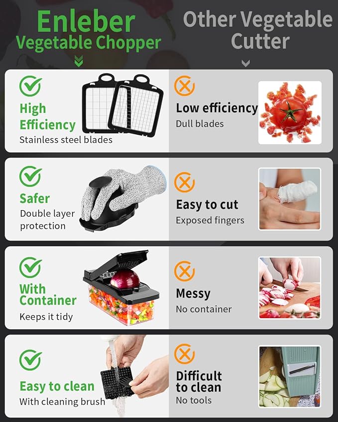 12 in 1 Vegetable Chopper Mandoline Slicer, Dicer Shredder Julienne Food Veggie Onion Chopper Cheese Grater with Container Salad Cutter Multi All-in-1 Kitchen Gadgets & Home Essentials