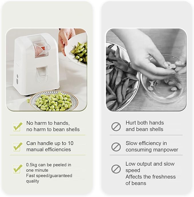 Electric Pea Sheller Machine, Compact Rechargeable Bean Pea Peeler with 1800mAh Battery, Automatic and Portable - Fast Bean Peeling for Restaurants, Kitchens, and Home Use