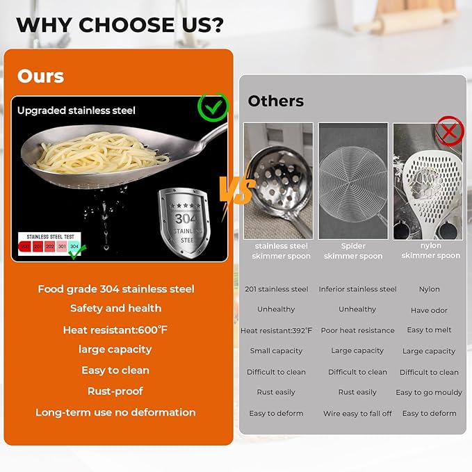 MARTE Skimmer Slotted Spoon Set of 4 - Kitchen Spaghetti Strainer Tool - Spider Strainer Skimmer Ladle Spoon with Holder for Cooking and Frying Food, Pasta, Vegetable, Dumpling - 14.8In,16.5In,17In