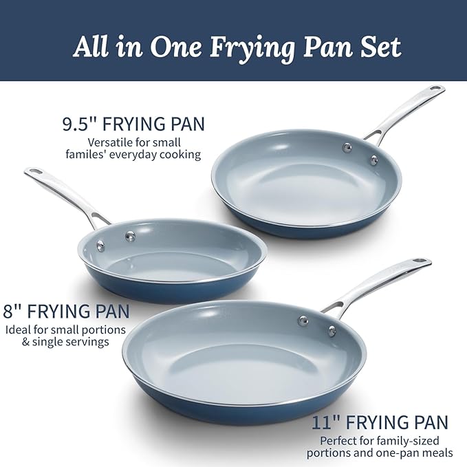Coicur Nonstick Ceramic Frying Pans 8" 9.5" 11" Ceramic Skillets Set with Stainless Steel Handle Omelet Pans Healthy Cooking Chef Pans, PFOA Free, Navy Blue
