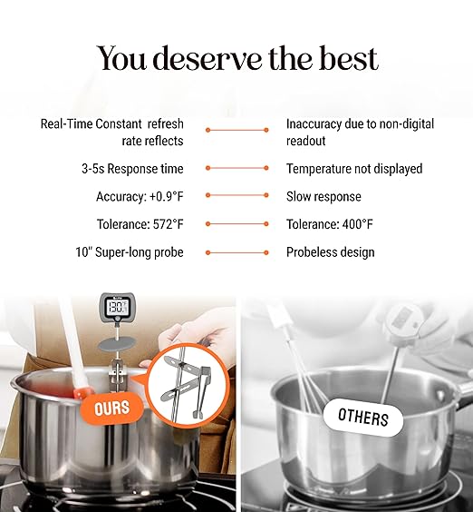 Digital Candy Thermometer with Pot Clip, 10" Long Stainless Steel Probe, Instant Read Kitchen Thermometer for Cooking, Baking, and Candy Making (Grey)