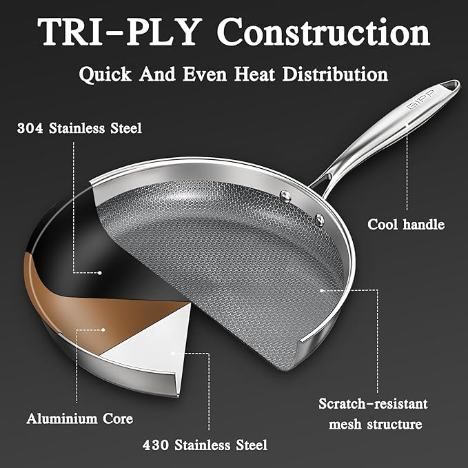GiPP Tri-Ply Stainless Steel Frying Pan, 12 inch Hybrid Frying Pans Nonstick Skillets, Dishwasher and Oven-Safe, Induction Ready, Compatible with All Cook tops, PFOS/PFOA Free