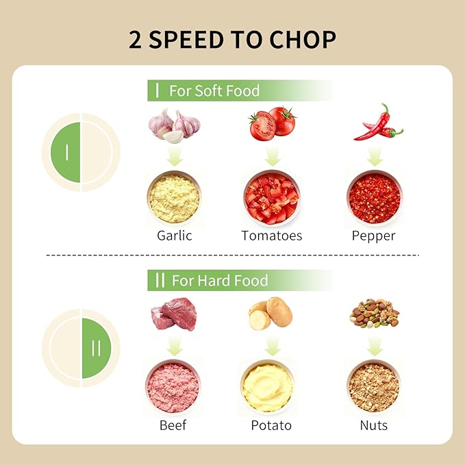 Vroyuir 600ML Food Processor & Baby Food Maker, 2 Speeds & 8 Blades Electric Food Chopper and Meat Grinder with Two 200ML Bowls - for Chopping, Dicing, Mixing, Pureeing Vegetables, Meat, Nuts