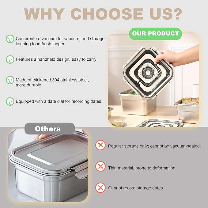 Compact vacuum sealer pump - 2PACK Stainless Steel Vacuum Food Storage Containers [60 fl oz] -With Handles for Easy Carrying, Keep Food Fresh Longer, Leak-Proof, Ideal for Meal Prep, Marinating