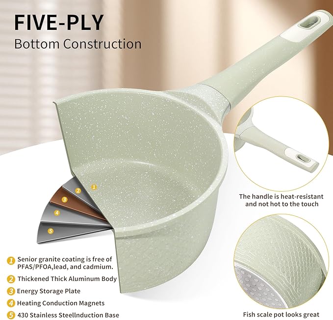 Xuanying Sauce pan set 4 Pcs 1.5Qt & 2.0Qt SaucePan Set with Lid, Non Stick Sauce Pot for Cooking, Easy to Clean, 100% Free PFOA PFAS Cooking all stovetop - Green Granite