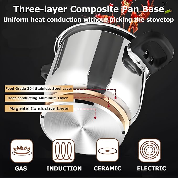 KILOGORGE Pressure Cooker 10 QT,Pressure Canner,18/8 Stainless Steel Pressure Cooker,One-Hand Locking,Compatibility Gas and Induction Cooktops, Pressure Canner for Canning