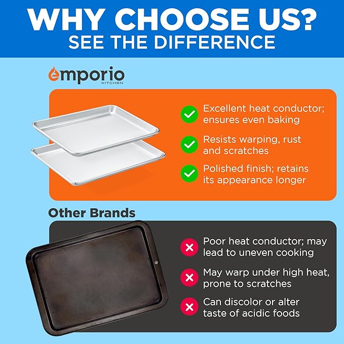 Baking Pan Set - Small and Medium Aluminum Cookie Sheet Pan (9" x 13" and 10.5" x 15"), PFOA, PFOS, PTFE Free, Recipe Booklet Included, Oven Safe Tray, Resist Heat UpTo 500°F, Set of 2