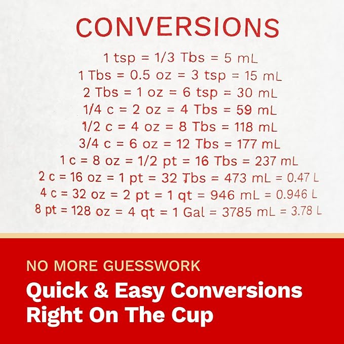 The Harvest Company 1000ml Calibrated Measuring Cup, Milliliters and Ounces, Clear Plastic with Spout for Mixing and Measuring Fertilizers, Pesticides and More
