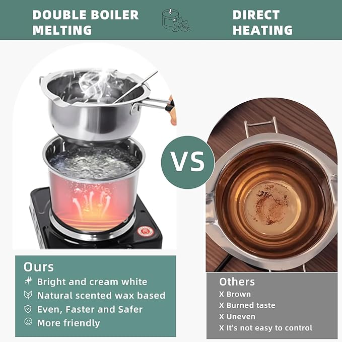 Hehinton Double Boiler Wax Melter 1200ML/40.6OZ, Candle Making Kit Supplies for Adults Beginners, DIY Kit with 1000W Electric Hot Plate, Wick Trimmer, Hot Air Gun, Thermometer, Wick Stickers