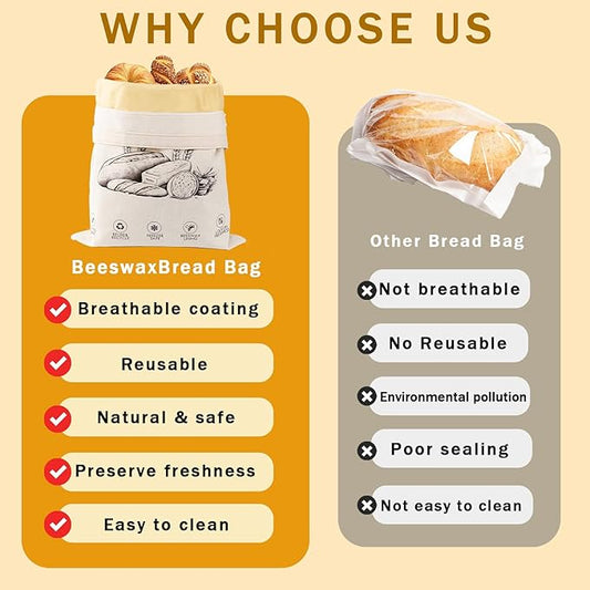 2-Pack Reusable Beeswax Bread Bags for Sourdough & Homemade Bread，Cotton Waxed Bags Keeps Fresh Longer(Golden Wheat)