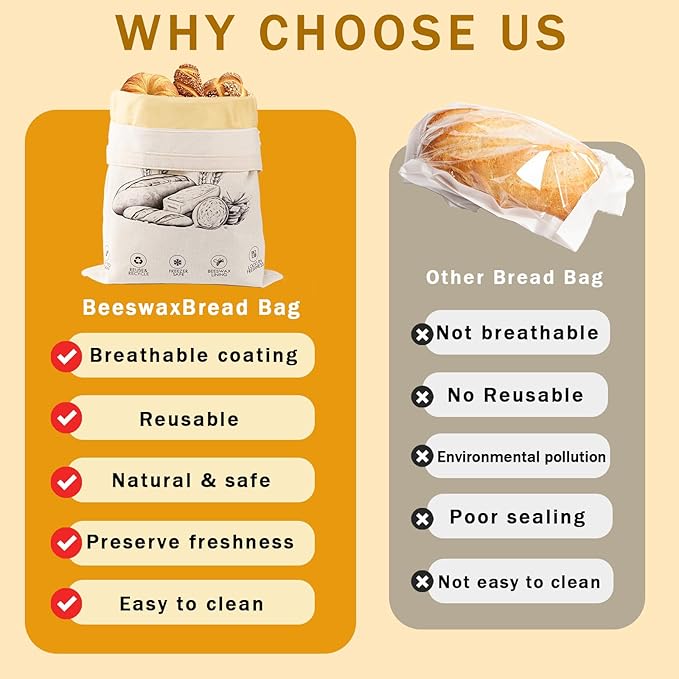 2-Pack Reusable Beeswax Bread Bags for Sourdough & Homemade Bread，Cotton Waxed Bags Keeps Fresh Longer(Navy Loaf)