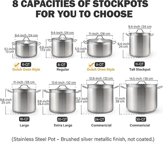 Cooks Standard Stockpots Stainless Steel, 24 Quart Professional Grade Stock Pot with Lid, Silver