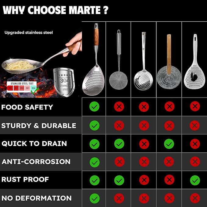 MARTE 16.5in 304 Stainless Steel Skimmer Slotted Spoon - Pasta Spider Strainer Ladle for Cooking and Frying - Kitchen Metal Scoop Colander With Heat Resistant Wooden Handle