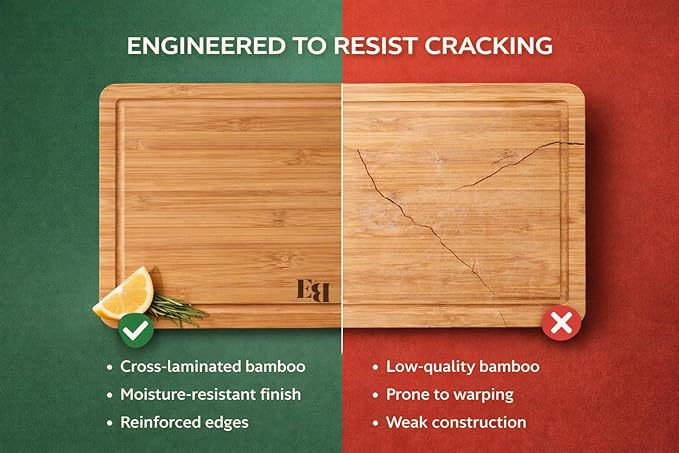 ELITE BLACKSMITH Bamboo Cutting Board Set of 3 – Crack Resistant, Eco-Friendly Cutting Boards with Deep Juice Grooves & Handles – Heavy-Duty Butcher Block for Meat, Charcuterie Board