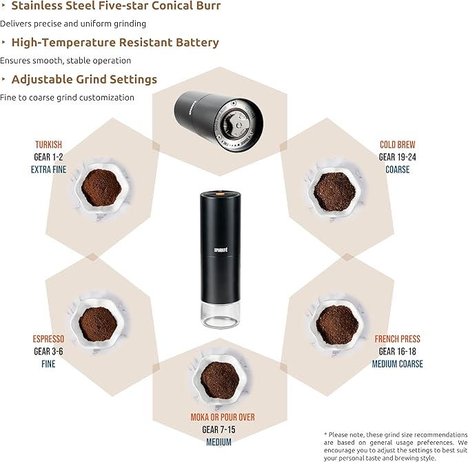 SPARKFE Portable Electric Coffee Grinder, Rechargeable Handheld Grinder with Stainless Steel Conical Burr, Adjustable Grind Settings, for Espresso, Moka, Pour Over, French Press, Cold Brew, Obsidian