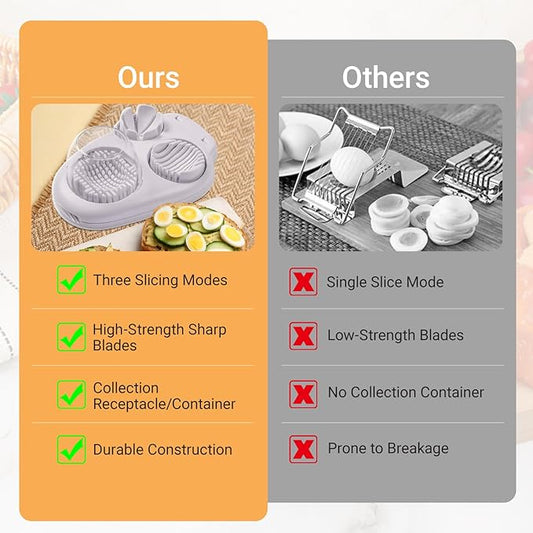 1 Count 3-Mode Egg Slicer, Stainless Steel Wire Cutter for Hard Boiled Eggs, Strawberry, Grape, Mushroom, Kitchen Slicing Tool for Fruits and Vegetables
