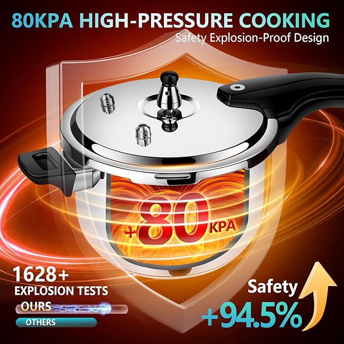 Premium Stainless Steel Pressure cooker 12 quart | 8 Safety Features & Quick cooking | stovetop pressure cookers;instant pot pressure cooker;olla de presion pressure cooker 12+ quart large