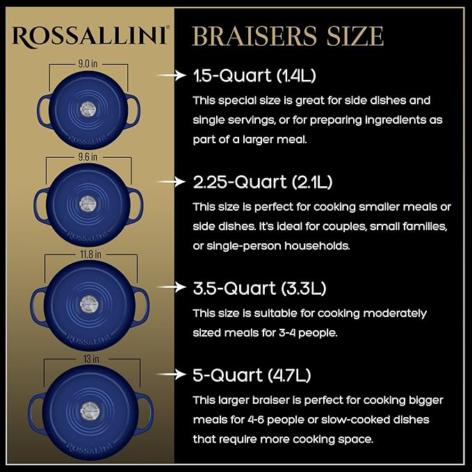 ROSSALLINI Signature Enameled Cast Iron Braiser, Non-Stick Serving Pot with Tight Fitting Lid for Perfect Roasting, Baking, Sauteing, Searing, and Pan Frying | 5Q (4.7L) - Indigo Blue