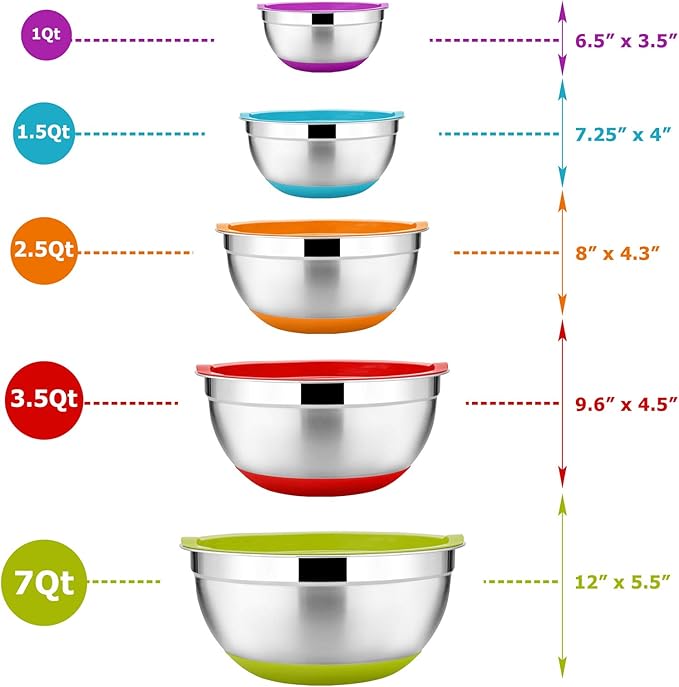 E-far Stainless Steel Mixing Bowls Set of 5, Size 7/3.5/2.5/1.5/1 QT, Metal Nesting Bowls with Colorful Airtight Lids & Non-Slip Bottoms, Great for Kitchen Cooking, Baking, Serving, Food Prep