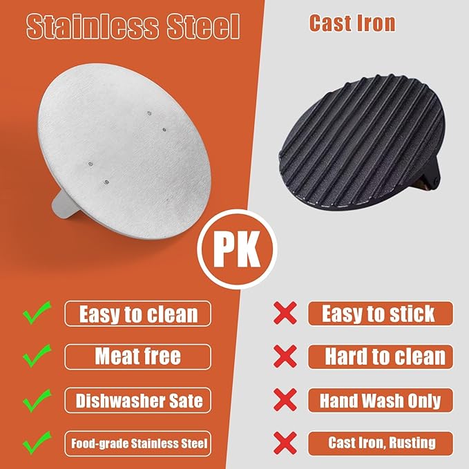 8.7 Inch Heavy-Duty Grill Press Stainless Steel Bacon Press Round Non-Stick Hamburger Press Weight Burger Smasher for Perfectly Seared Bacon Steak & Sandwiches