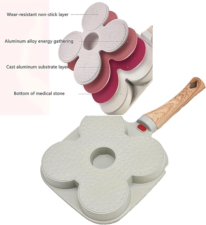 MIHUNTER Fried Egg Pan, Egg Frying Pan with Lid Nonstick 4 Cups Pancake Pan Aluminium Alloy Cooker for Breakfast(White)