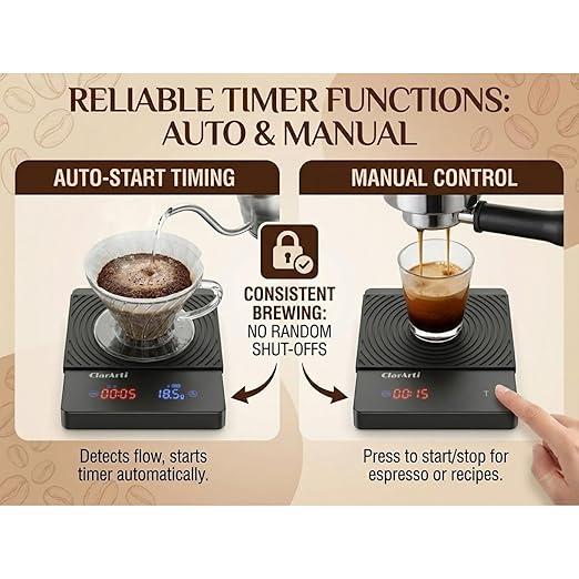 ClarArti - Sensitive Coffee Scale with Timer – 2kg/0.1g High Accuracy Small Espresso Scale for Barista Tools - Water-Resistant, Pour Over, and Drip Coffee – Precision Espresso Scale with Timer