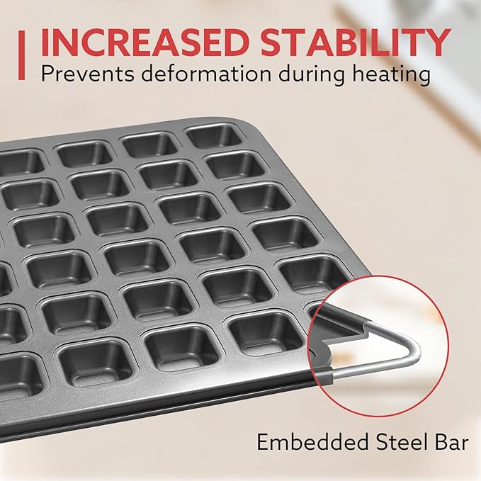 Biubumtu 2-Piece 48 Cup Steel Mini Muffin Pan – Non-Stick Bakeware Mini Cupcake Tin(Square